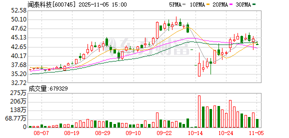 闻泰科技：无锡国联计划减持不超3%公司股份