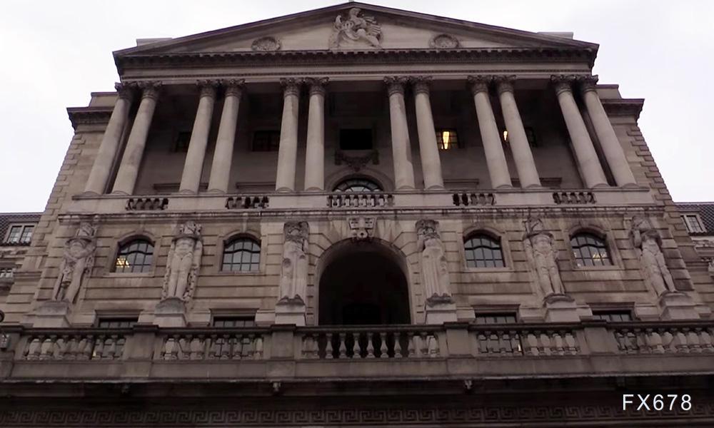 英国央行行长表示“最严格时期已过”，市场降息预期升温