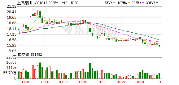 智己LS9正式上市 售价32.28万元起