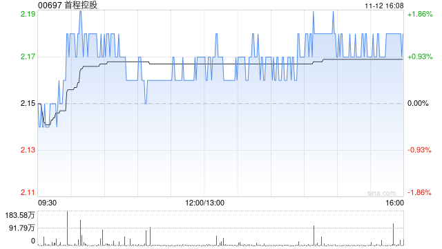 首程控股：北京机器人基金投资星动纪元