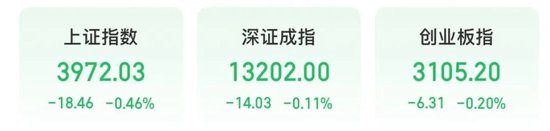 逆势大涨!这只股票,“三连板”