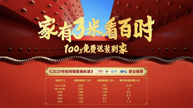 京东11.11百吋电视销量突破6万  超级供应链引领家电产业升级