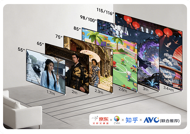 京东11.11百吋电视销量突破6万  超级供应链引领家电产业升级