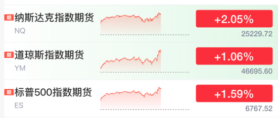 刚刚!美联储,降息大消息!